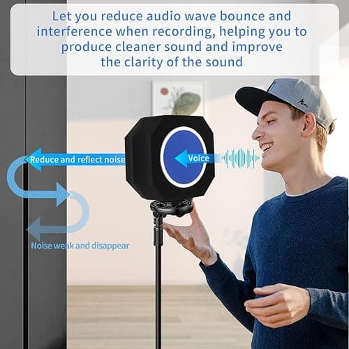 Professional Microphone Isolation Shield with Pop Filter,Reflection Filter for Recording Studios, Sound-absorbing Foam for Noise and Reflection Reduction for Recording,Singing,Podcasts,live stream - Mic isolation shield thumbnail 4