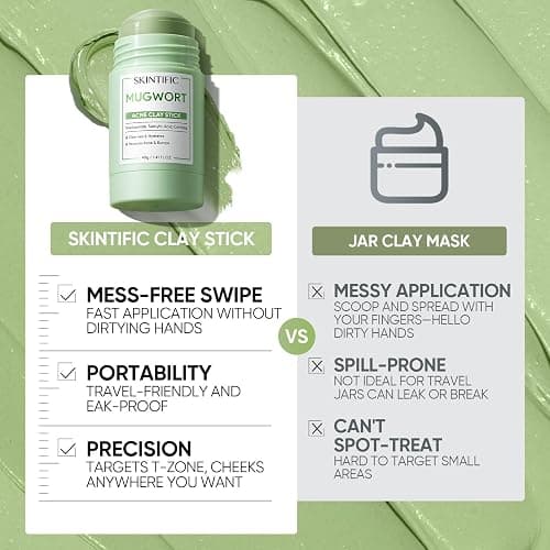 SKINTIFIC Mugwort Clay Stick Mask for Face, Redness Soothing & Breakout Control with Centella and Salicylic Acid, Gentle Exfoliating, Vegan Skincare, Wash-Off Facial Mud Mask thumbnail 8