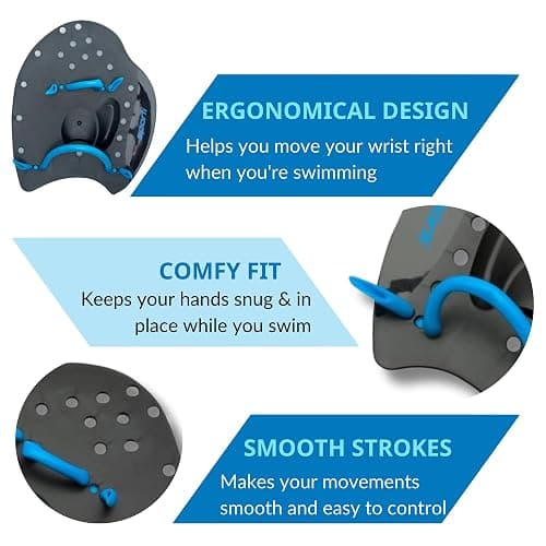 𝗦𝗽𝗼𝗿𝘁𝗶 Power Swim Paddles for Lap Swimming - Adjustable Straps - Lap Swimming Gears - Hand Paddles for Adults & Kids thumbnail 3