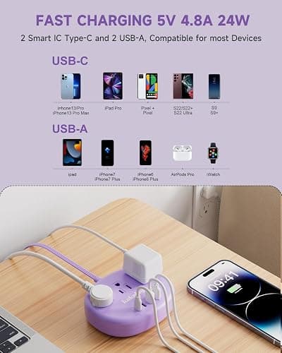 Purple Extension Cord with USB C - 5 FT Flat Power Strip, 1625W Cute Extension Cord with 3 AC Outlet 4 USB (24W/4.8A), Compact for Cute Purple Kawaii Lavender Accessories thumbnail 6