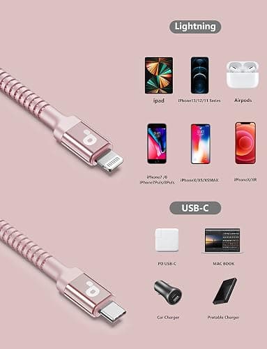 USB C iPhone Charger Cable Fast Charging, 2Pack 6FT USB Type C to Lightning Cable [Apple MFi Certified] iPhone Fast Charger Cord Compatible with iPhone 14/13/12/11 Pro Max/XS MAX/XR/XS/8/iPad-Pink thumbnail 5