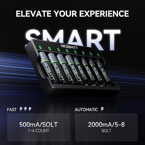 Smart 8 Bay AA AAA Battery Charger, Over-Discharge Damage Repair, USB Type-C Fast Charging for Ni-MH Ni-CD Rechargeable Batteries thumbnail 4