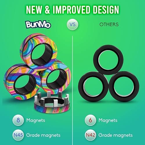 BUNMO Magnetic Rings Stocking Stuffers for Teens - Fidget Toys Adults - Stocking Stuffers for Boys - Magnetic Fidget Rings - Improved Stronger Magnets - Great Teen Gift - Multicolor thumbnail 5