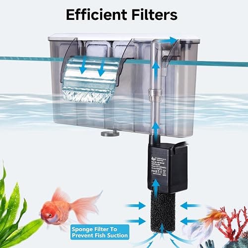 AQQA Quiet 30-50 Gallon Fish Tank Filters - Auto Start Hang on Back Aquarium Filter, Adjustable Flow, Deodorization Decontamination Filter System AQ168 (8W 200GPH) thumbnail 6