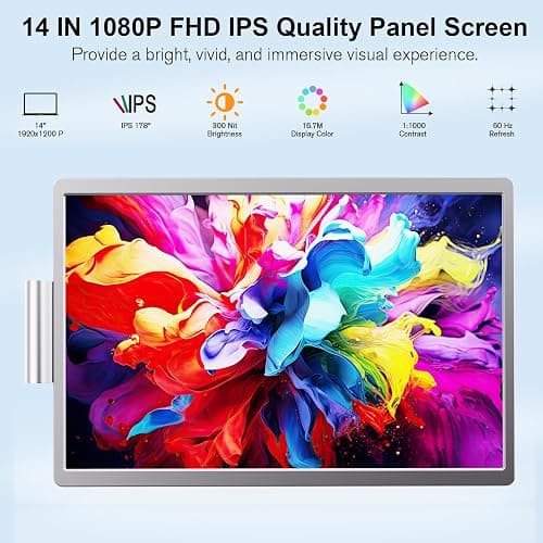 FHH Laptop Screen Extender, 14" FHD 1200P Dual Portable Monitor for Laptop- Travel Monitor Extender for 13-16.5" Type-C/HDMI/USB-A Plug & Play for Wins/Mac/Android/PS5 thumbnail 2