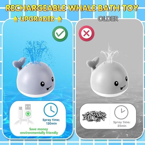 Gigilli Bath Toys for Kids Ages 1-3, Baby Bath Toys 1 2 3 Year Boy Girl Gifts Christmas Stocking Stuffers for Babies 6-12-18 Months Light Up Whale Bath Toy Sprinkler Toddler Birthday Bathtub Water Toy thumbnail 6