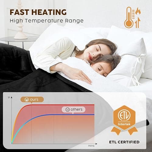 HYLEORY Heated Electric Blanket Throw 50"x60" Soft Fleece & Flannel with 5 Heating Levels & 3 Hours Timer Auto Shutt Off, ETL Certified, Washable，Heated Blanket for Body-Black thumbnail 6