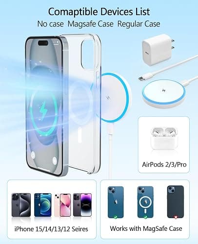 Magnetic Wireless Charger 15W with 20W Adapter & 6ft Cable – MagSafe Charger for iPhone 16/15/14/13/12 Pro/Max/Plus/Mini & AirPods 3/2/Pro – Fast Wireless Charging Pad for Home, Office, Travel thumbnail 7