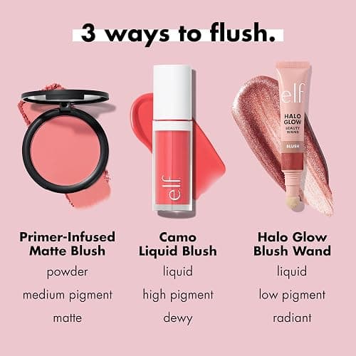 e.l.f. Primer-Infused Matte Blush, Long-Lasting, Lightweight & Buildable Powder Blush, Delivers A Matte Finish, Vegan & Cruelty-Free, Always Tempting thumbnail 6