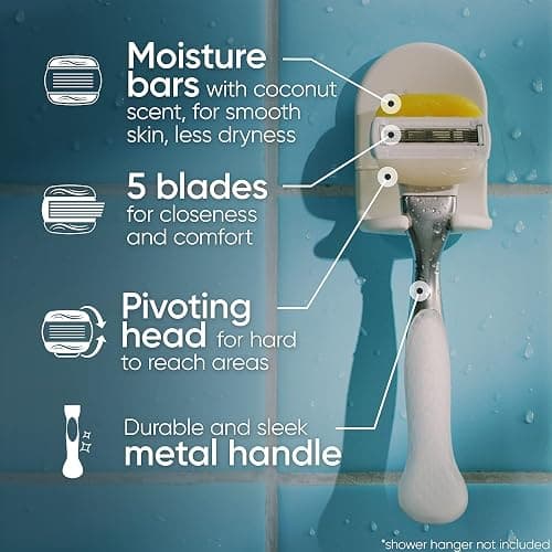 Gillette Venus Comfortglide with Olay Coconut Womens Razor Handle + Blade Refills, Silver, 2 Count thumbnail 2