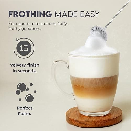 Zulay Kitchen Powerful Milk Frother Wand - Handheld Stainless Steel - Battery Operated Drink Mixer for Coffee, Lattes, Cappuccino, Matcha - Froth Mate Frother Gift - Cool Tide thumbnail 2