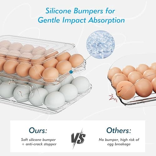 GleeNflux Egg Holder for Fridge, Foldable Automatic Rolling Egg Container for Refrigerator, Stackable Large-Capacity Egg Organizer Tray, Durable Clear Plastic Dispenser (3 dozens) thumbnail 6