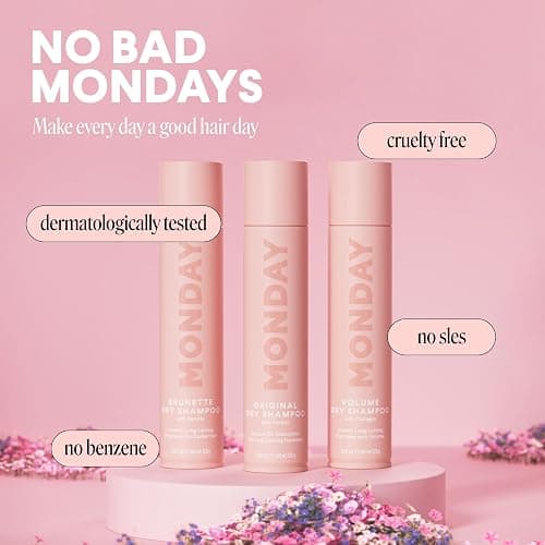 MONDAY HAIRCARE ORIGINAL Dry Shampoo with Keratin, oil-absorbing for All Hair Types 200 mL thumbnail 4