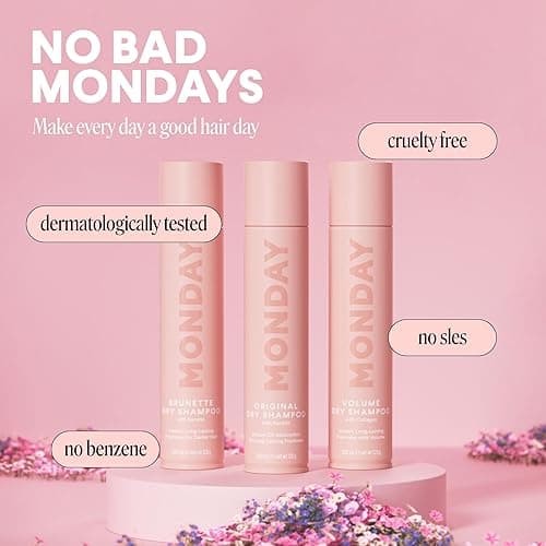 MONDAY HAIRCARE ORIGINAL Dry Shampoo with Keratin, oil-absorbing for All Hair Types 200 mL thumbnail 4