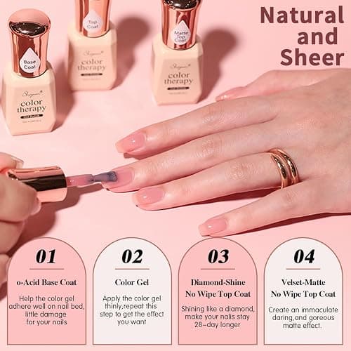 SHOYUM 24 Pcs Jelly Nude Gel Nail Polish Set, Sheer Pink Colors Gel Polish Kit with Glossy & Matte Top Coat and Base Coat for Nail Art DIY Manicure and Pedicure at Home thumbnail 5