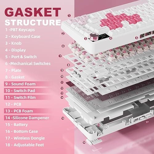 YUNZII B75 PRO MAX QMK/VIA Wireless Mechanical Keyboard,75% Layout with Screen and Knob,Custom Hot Swap Gasket,Creamy Pre-lubed Switches,Bluetooth/Type-C/2.4G for Win/Mac (White Heart,Candy Switch) thumbnail 8