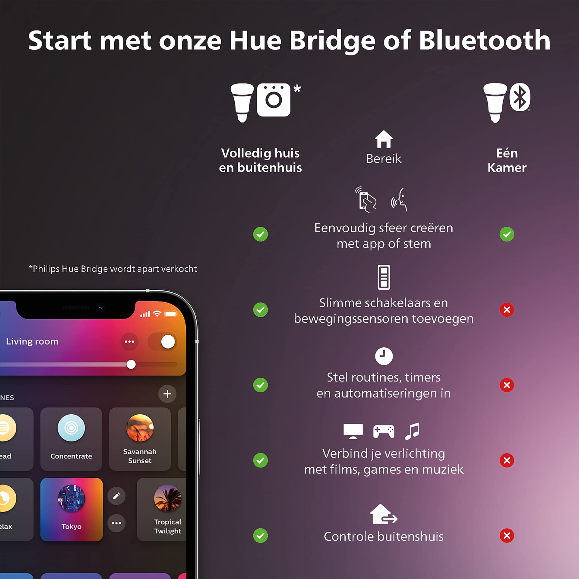 Philips Hue White & Col. Amb. Go table lamp. thumbnail 11