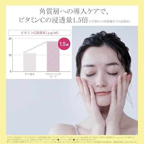 Panasonic EH-ST99-N [Ion Facial Device Ion Boost Gold Style] Facial Beauty Device 100-240V Shipped from Japan thumbnail 4