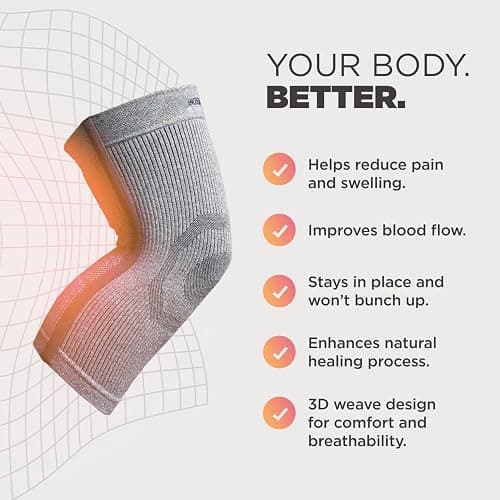 Incrediwear Knee Sleeve – Knee Braces for Knee Pain, Joint Pain Relief, Swelling, Inflammation Relief, and Circulation, Knee Support for Women and Men thumbnail 3