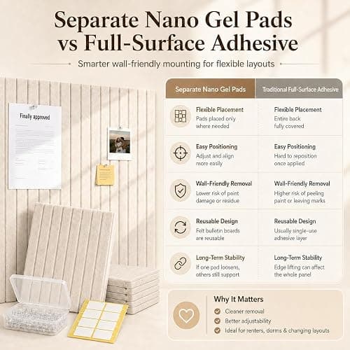 OceanBreezy Large Oatmea Felt Square Cork Board Alternative 6-Pack,36"x 24" | Felt Bulletin Board with 40 Removable Nano Adhesive Tabs & 40 Pushpins, Felt Wall Panels for Wall Home Office Classroom thumbnail 10