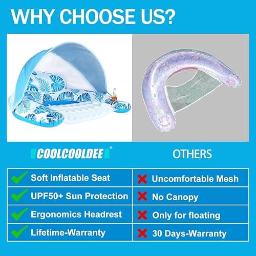 COOLCOOLDEE Pool Float with Canopy, Cup Holder - XL Pool Chair Lounge Float with Adjustable Sun Shade Cover, Drink Holder, Ergonomic Headrest,Inflatable Pool Float for Adults thumbnail 4