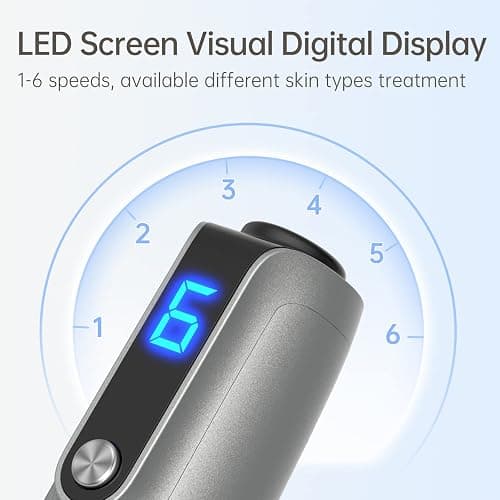 M8S Microneedling Pen Professional Wireless Derma Pen with 22 Replacement Cartridges Needles 6 Speeds Adjustable Micro Needling Microneedle Machine for Skin Care M8SKIT-UK thumbnail 2