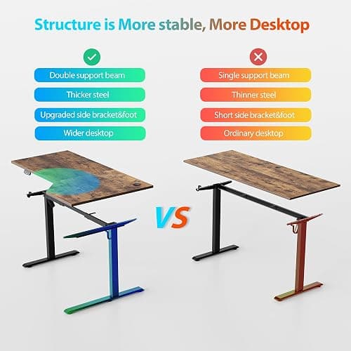 Agilestic Electric Standing Desk, L-Shaped 55 Inches Height Adjustable Desk, Sit and Stand up for Work Office Home, Ergonomic Rising Computer Table for Home Office with Splice Board, Rustic Brown thumbnail 4