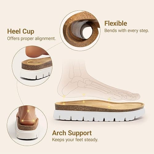 DREAM PAIRS Arch Support Cork Chunky Platform Sandals | 1.96" heels real leather insole arch support memory foam cork footbed adjustable buckles slip on slides for all day wear thumbnail 5