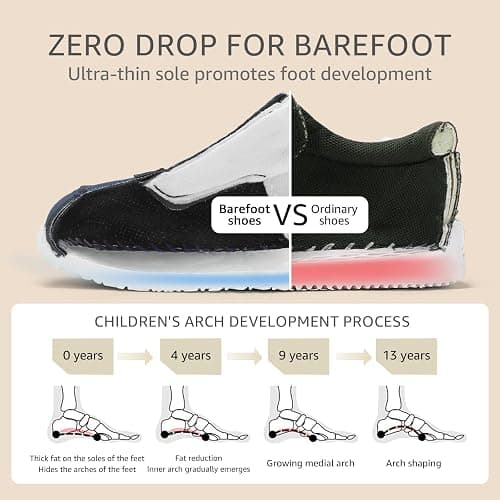 Toddler Wide Toe Box Barefoot Shoes Boys Girls Sneakers Kids Tennis Shoes Preschool Non Slip Lightweight Comfortable First Walking Shoes Running Outdoor Activities thumbnail 3