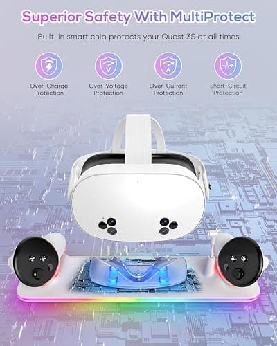 Charging Dock for Meta Quest 3S/3, Kinwin Magnetic Charging Station for Oculus Quest 3S/3 Accessories with RGB Light, Charging Stand for VR Headset and Controller with 2 Rechargeable Batteries (White) thumbnail 6