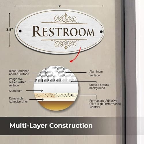 SmartSign Designer Restroom Sign for Door, 3M Adhesive Backing & Pre-Drilled Holes, 3.5 x 8 inch, Vintage Decor Unisex Bathroom Sign, Matte Finish, 32 mil Anodized Aluminum, Made in USA thumbnail 2