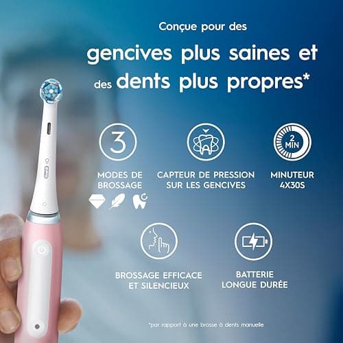 Oral-B Brosse A Dents Electrique iO 3 Rose, 3 Modes De Nettoyage Dont Blancheur, Brossage Silencieux, Capteur De Pression, Brossette De Rechange Oral B, Embout Rond, Chargeur, En Carton thumbnail 3