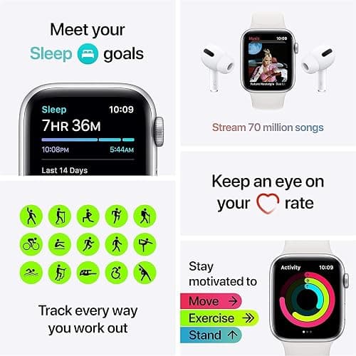 Apple Watch SE (GPS + Cellular, 40mm) - Space Gray Aluminum Case with Black Sport Band (Renewed) thumbnail 3