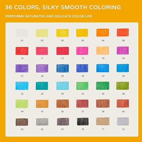Kaco KALOR 36 Premium Color Mechanical Pencil Set, Refillable Soft Lead Cores, 36 Count, Pack of 1 Color Box, Drawing Sketching Pens Painting Supplies thumbnail 3