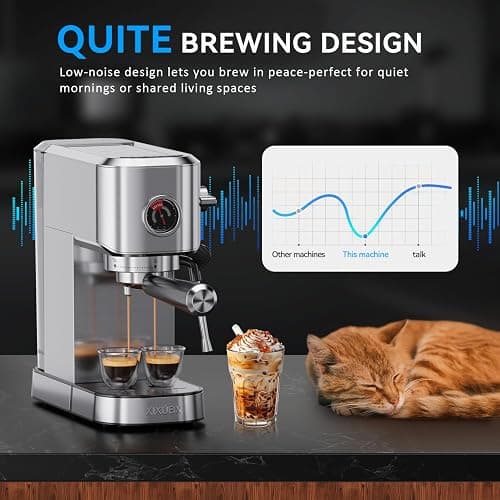 XIXUBX 20Bar Espresso Machine, Compact Espresso Maker with Milk Frother, Stainless Steel Coffee Machine for Cappuccino&Latte, 42oz Water Tank, Visible Pressure Gauge, Home&Office, Silver thumbnail 4