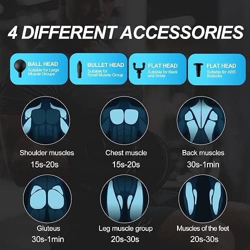 LEERCON Deep Tissue Massage Gun Portable, Mini Electric Muscle Massager, Suitable for Relieving Back, Neck and Body Pain, with 4 Heads and 6 Speeds, Black thumbnail 4