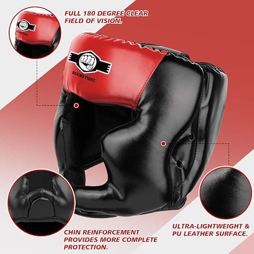 2 Pack & 1 Pack Boxing Headgear - Sparring Safety Head Guard for MMA, Kickboxing, Muay Thai, Boxing - Men, Women, Kids thumbnail 2