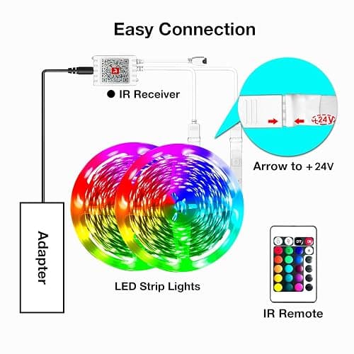 hyrion Smart LED Lights for Bedroom 100ft, Voice Control Strip Lights with Alexa and Google Assistant, RGB Color Changing, Music Sync WI-FI Led Lighting with App Controlled for Room Decor(2 * 51ft) thumbnail 6