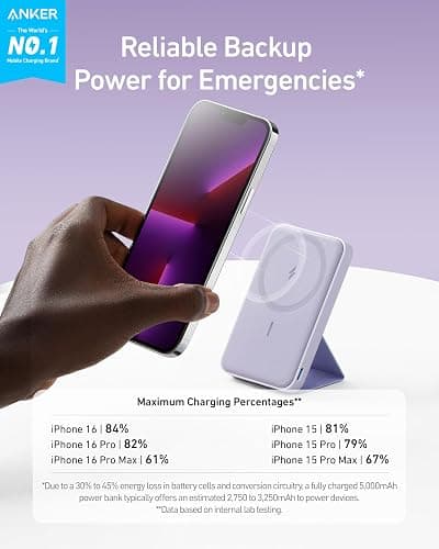 Anker 622 Magnetic Battery (MagGo), 5,000mAh Foldable Magnetic Wireless Portable Charger with Stand and USB-C Port (On The Side), Magsafe-Compatible for iPhone 16/15/14/13 Series thumbnail 3