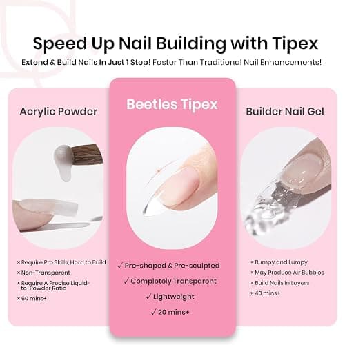 Beetles Tipex Gel Nail Kit, Medium Almond Nail Tips 224 Pcs 16 Sizes Pre-Building Pre-Etched False Nail Tips with Tipex Nail Glue, Mini Nail Lamp Thick Acrylic Nail Set thumbnail 4