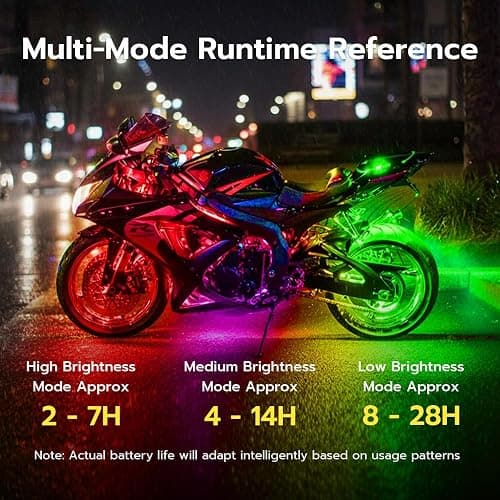 Mcbazel 4 x Wireless Remote Control LED Strobe Lights, Wireless led Light car, Ambient Light with Brightness Control, 7 Colors USB Charging LED Lights Kit for Car, Motorcycle, Bike thumbnail 4