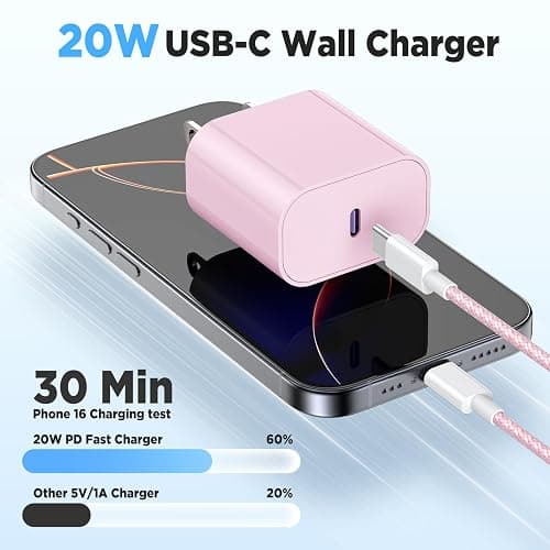 Fast Charging for iPhone 15 16 Pro Max Charger Colorful, 3Pack 20W USB C Fast Chargers Block with 6/6/10ft Long USB C to C Braided Cable Compatible with iPhone 16/15 Pro/15 Plus/iPad Pro 13/12.9,Pink thumbnail 2