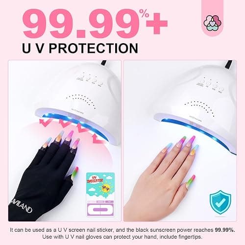 SAVILAND Nail Polish Protector for Fingers: 100PCS U V Protection U-Shaped Nail Protector Cuticle Protector for Nails Painting Peel Off Nails Tape for Airbrush Gel Polish Nail Art thumbnail 3