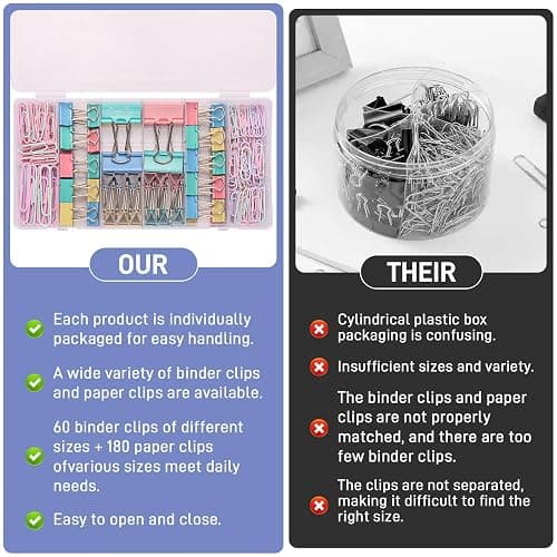 240PCS Colored Assorted Size Paper Clips and Binder Clips, Paperclips Large Medium Small, Binder Clip and Paper Clip Set for Home, School, and Office Supplies in a Container with Compartments thumbnail 5