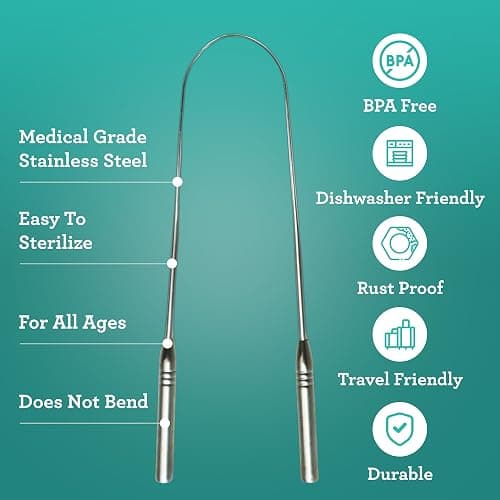 GuruNanda Tongue Scraper for Adults (2 Pack) with Travel Case, 420 Medical-grade 100% Stainless Steel Tongue Cleaner, Aids in Fresh Breath & Oral Care thumbnail 3
