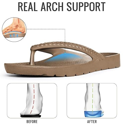 KIDMI Arch Support Flip Flops for Womens Comfortable Orthopedic Sandals for Plantar Fasciitis Beach Thong Slides thumbnail 4