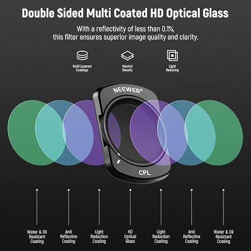 NEEWER HD CPL ND16 ND64 ND256 Filter Kit Compatible with DJI OSMO Pocket 3 Creator Combo Accessories Magnetic Action Camera Neutral Density Polarising Filter Optical Glass Aluminum Frame thumbnail 6