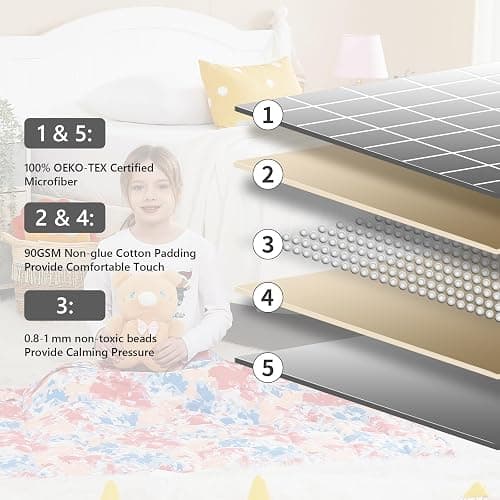 L'AGRATY Weighted Blanket - 40"x60" 10lbs Breathable Microfiber Material with Glass Beads Small Blanket for All-Season Summer Fall Winter Soft - Pink Blue Tie Dye - 40" x 60" | 10lbs thumbnail 5