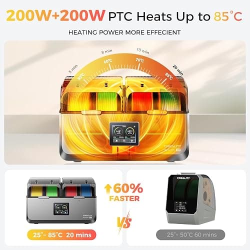 Official Creality Filament Dryer 4 Spools, Space Pi X4 Filament Storage Box, 85℃ Max Temperature, Dual Independent Heating Chambers, Power Saving for PLA PETG ABS TPU ASA PC PA PAHT thumbnail 3