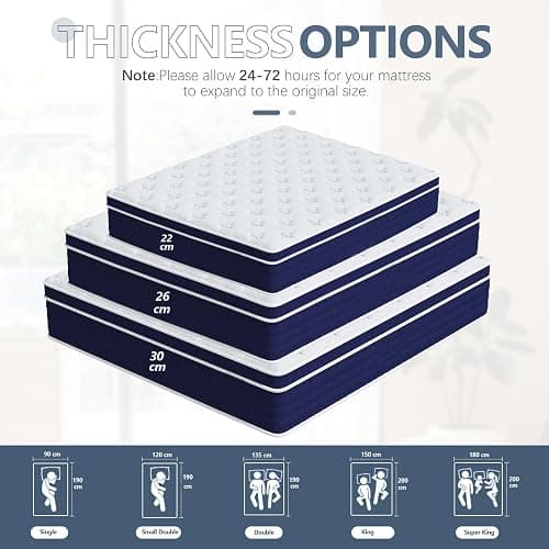 Bednew King Size Mattresses 30cm, 12 Inch Innerspring Medium Firm Mattress King Size 5FT with Pocket Spring and Breathable Foam For Cool Comfort Sleep, Hybrid Mattress (150x200x30cm) - 30 cm - King (150x200x30cm) thumbnail 7